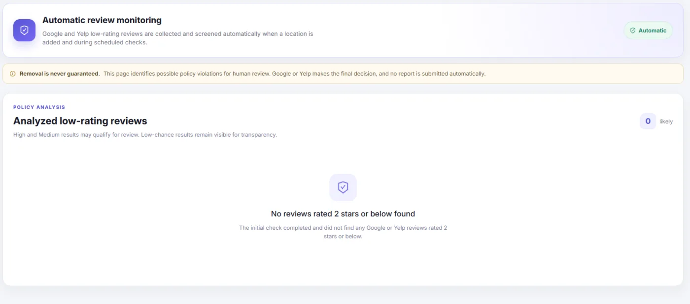LeadsYES! Review Disputes dashboard showing an analysed low-rated Google review and dispute status